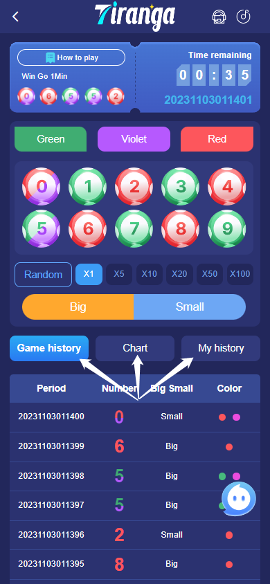 tiranga game game history